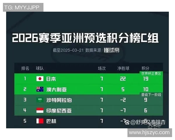 中国对阵菲律宾足球赛分析及让球数预测探讨